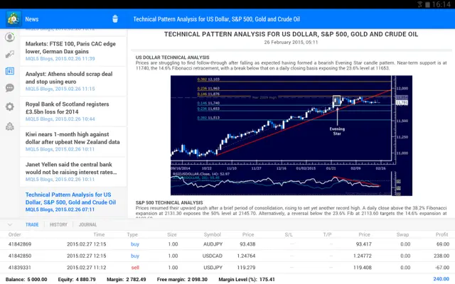 MetaTrader 4 android App screenshot 6