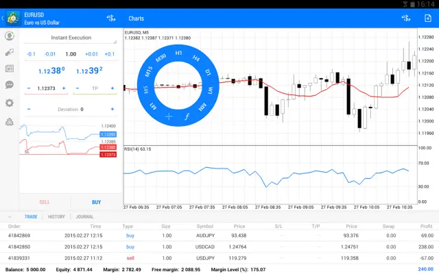 MetaTrader 4 android App screenshot 7